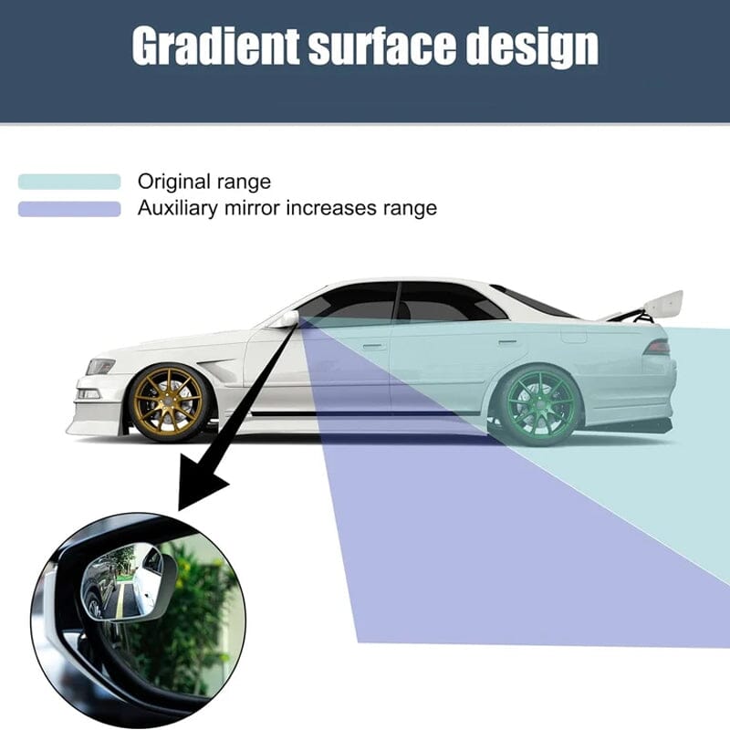 New Blind Spot Rear View Mirror