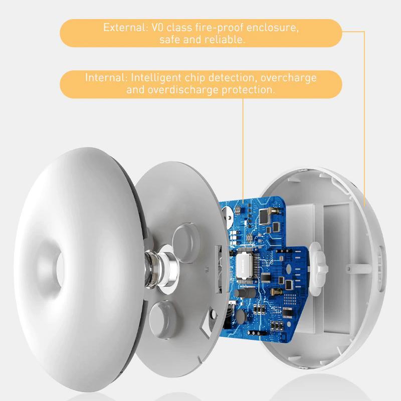 Comfybear™Intelligent human induction LED night light