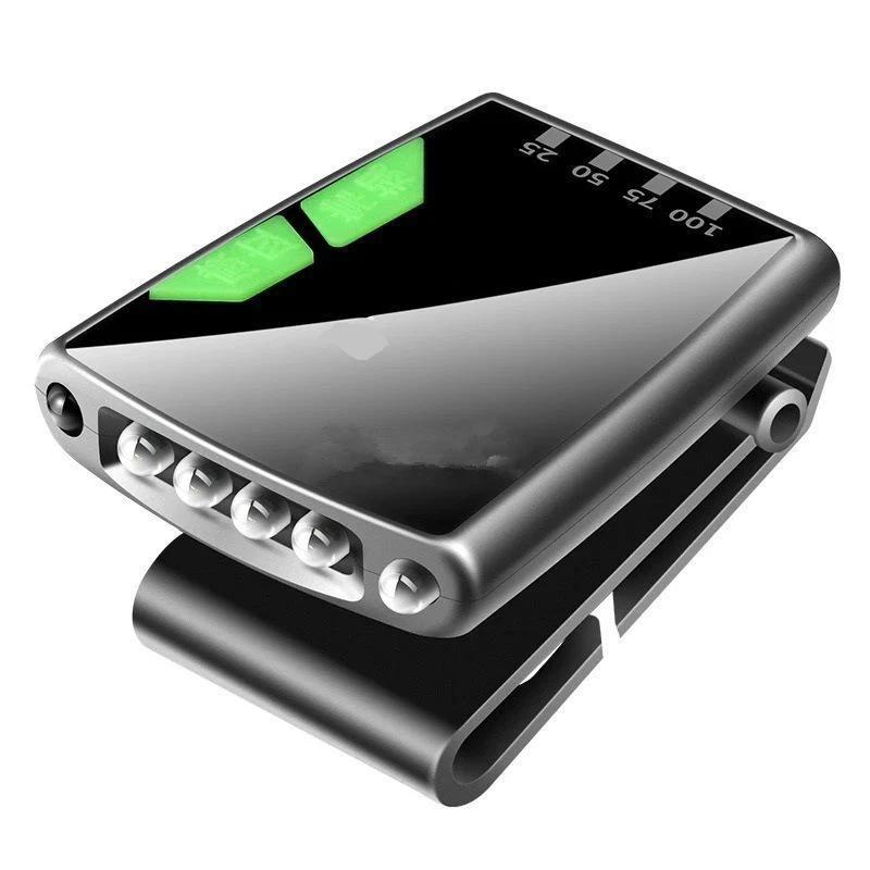 Comfybear™Clip-On Cap LED Light