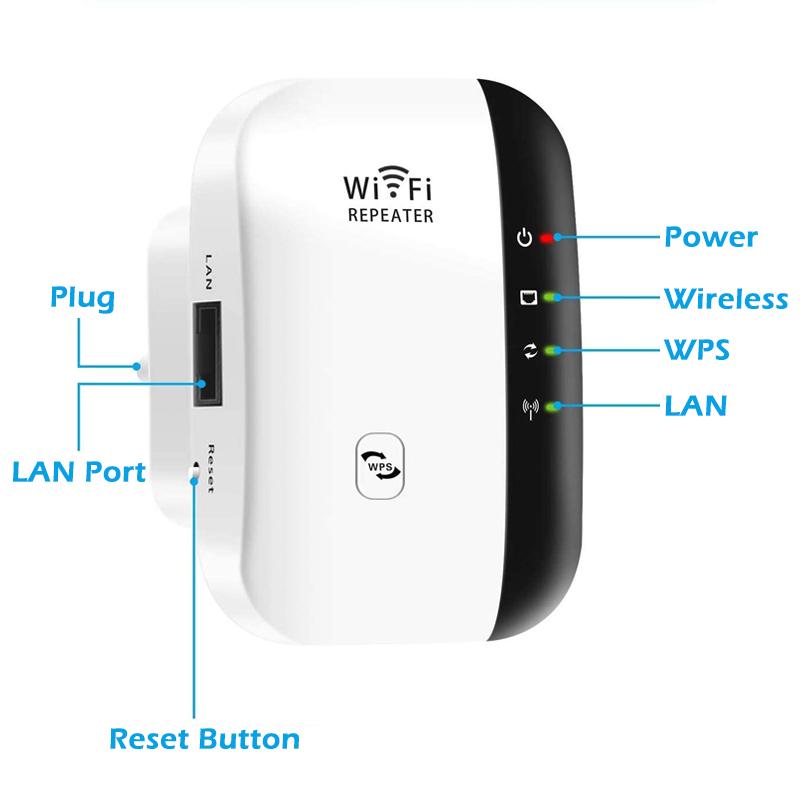 Wireless WiFi Signal Extender
