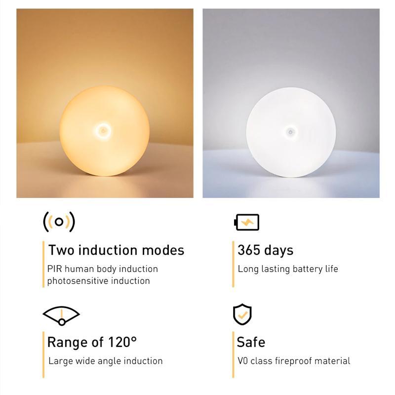 Comfybear™Intelligent human induction LED night light