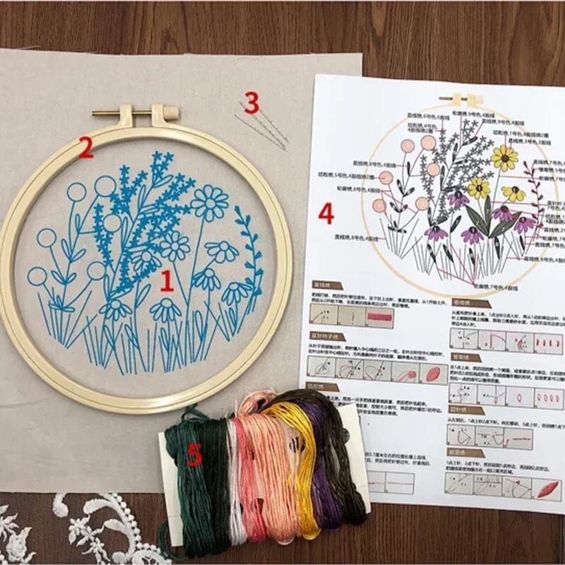 Beginner's Embroidery Flower Kit