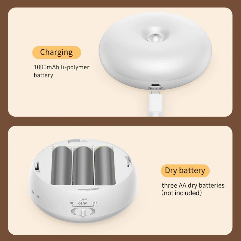 Comfybear™Intelligent human induction LED night light