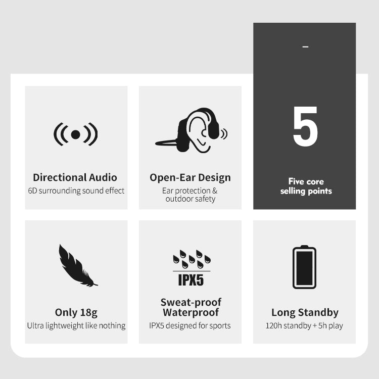 Bone Conduction Headphones