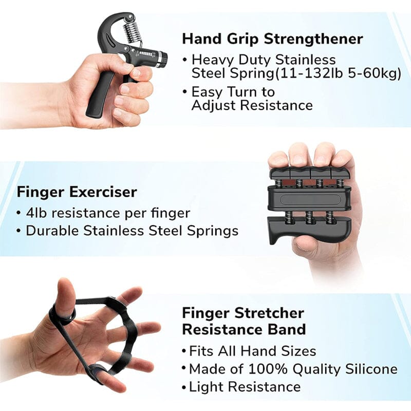 Professional Wrist Strength Trainer