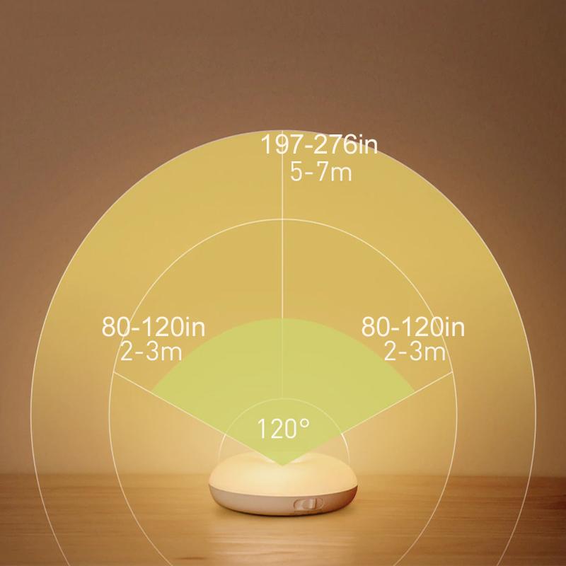 Comfybear™Intelligent human induction LED night light